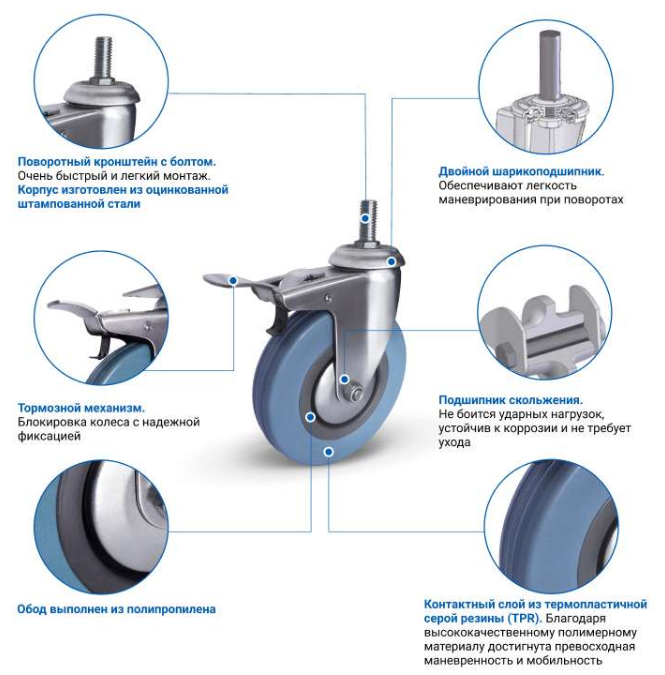 Опора поворотная СТ-4 100 мм со стопором купить в Пскове Опора поворотная СТ-4 100 мм со стопором купить в Пскове
