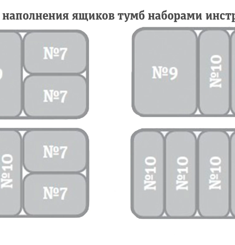 Тележка инструментальная TS-950.07 (Серая) купить в Пскове
