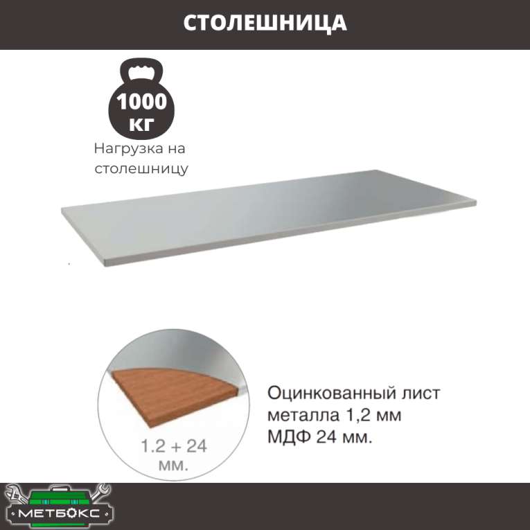 Верстак Profi WT140.WD5/WD2.020 купить в Пскове Верстак Profi WT140.WD5/WD2.020 купить в Пскове