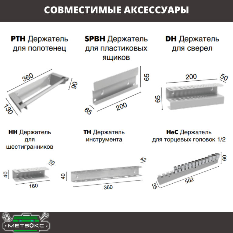 Верстак Profi WT120.WD5/F1.010 (WB 120Sh + WD5 + WS) купить в Пскове