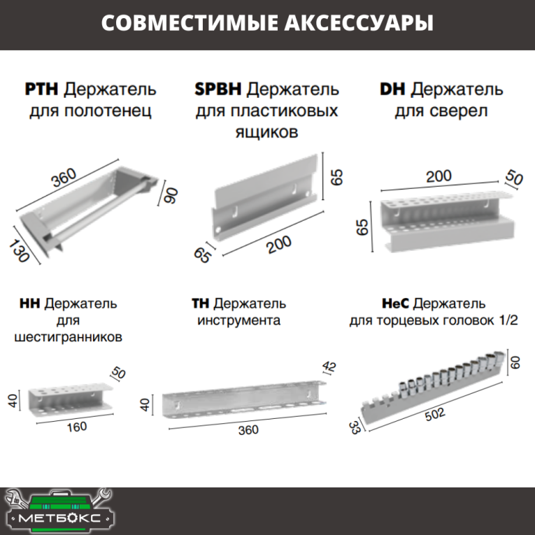Верстак Profi WT160.WD1/WD5.010 (WB 160Sh + WD1 + WD5 + WS)