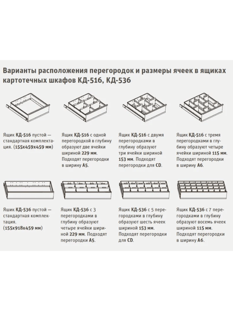 Шкаф картотечный ДиКом КД-536 (без перегородок) купить в Пскове