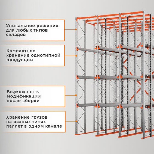 Стеллаж набивной паллетный (3000х1580х1800 мм), 1 линия, 2 яруса купить в Пскове